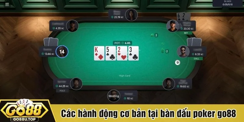 Các hành động cơ bản trong luật chơi Poker