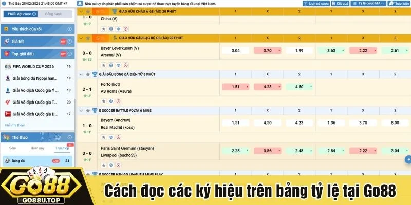 Cách đọc ký hiệu 1 x 2 đúng trên bảng tỷ lệ