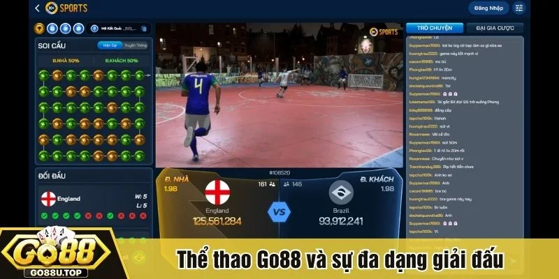 Hệ thống kèo và thị trường nổi bật tại Go88