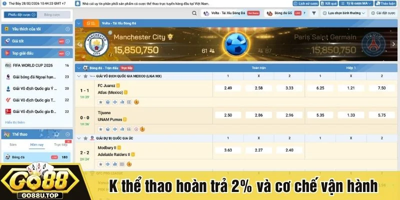 K thể thao hoàn trả 2% được thiết kế theo hướng đơn giản