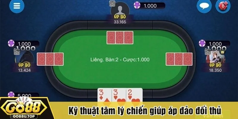 Quản lý vốn và kiểm soát tâm lý để chơi lâu hơn