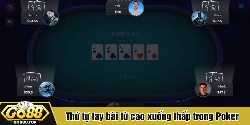 Thứ tự tay bài theo luật chơi Poker