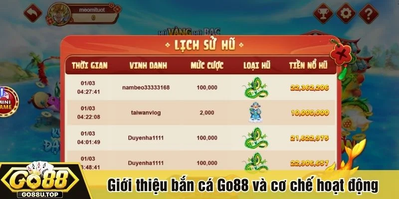 Bắn cá Go88 xây dựng hệ sinh thái phòng chơi phân tầng