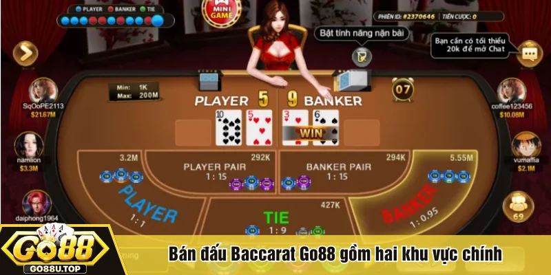 Bàn đấu Baccarat Go88 gồm hai khu vực chính