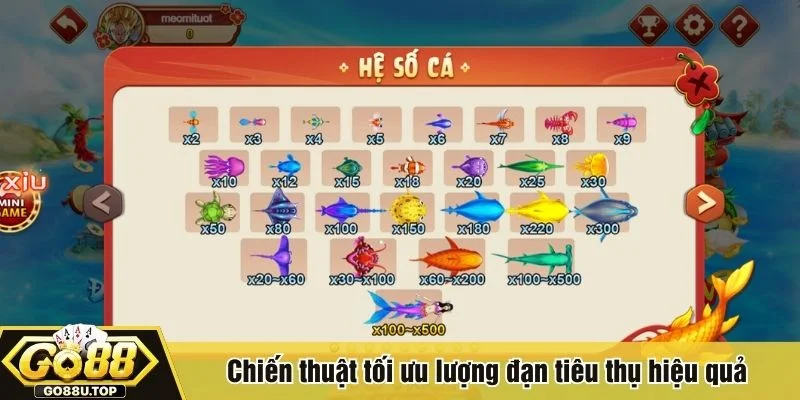 Chiến thuật tối ưu xu khi tham gia bắn cá