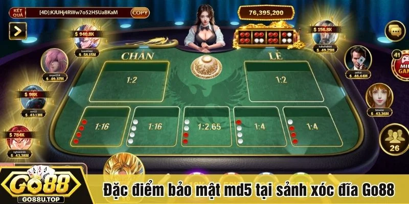 Hệ thống minh bạch và công nghệ quay số