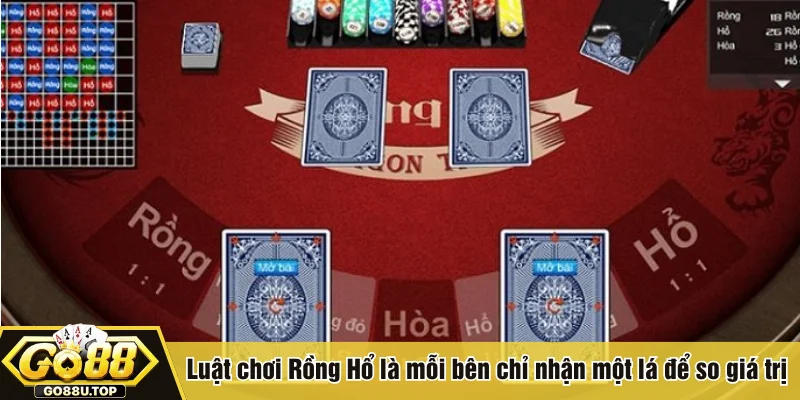 Luật chơi Rồng Hổ là mỗi bên chỉ nhận một lá để so giá trị