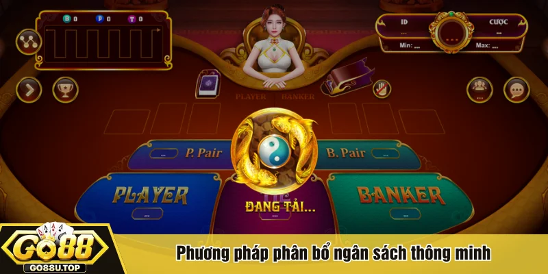 Phương pháp phân bổ ngân sách thông minh