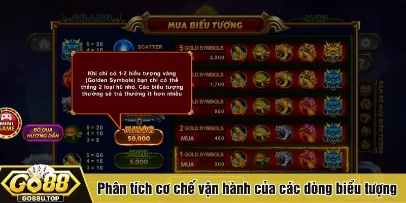Kho báu tứ linh sử dụng bảng paytable minh bạch