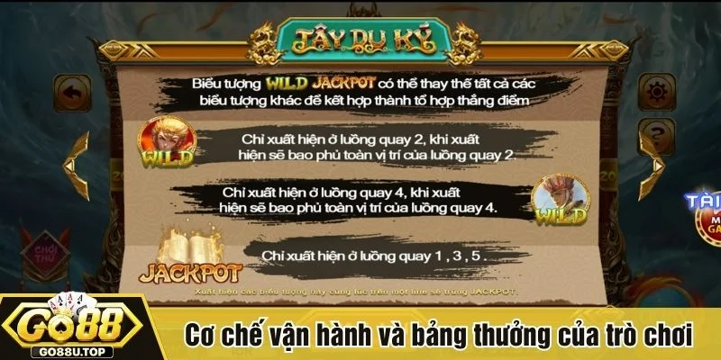 Tây du ký có 5 lớp cơ chế thưởng