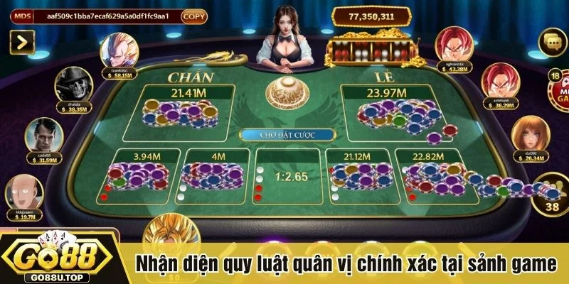 Theo dõi cầu trong giới hạn để vào tiền hợp lý